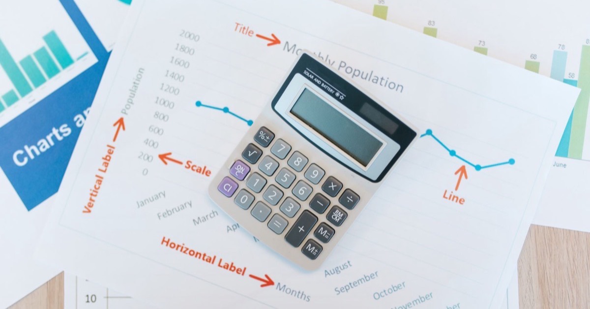 Business intelligence cost in India